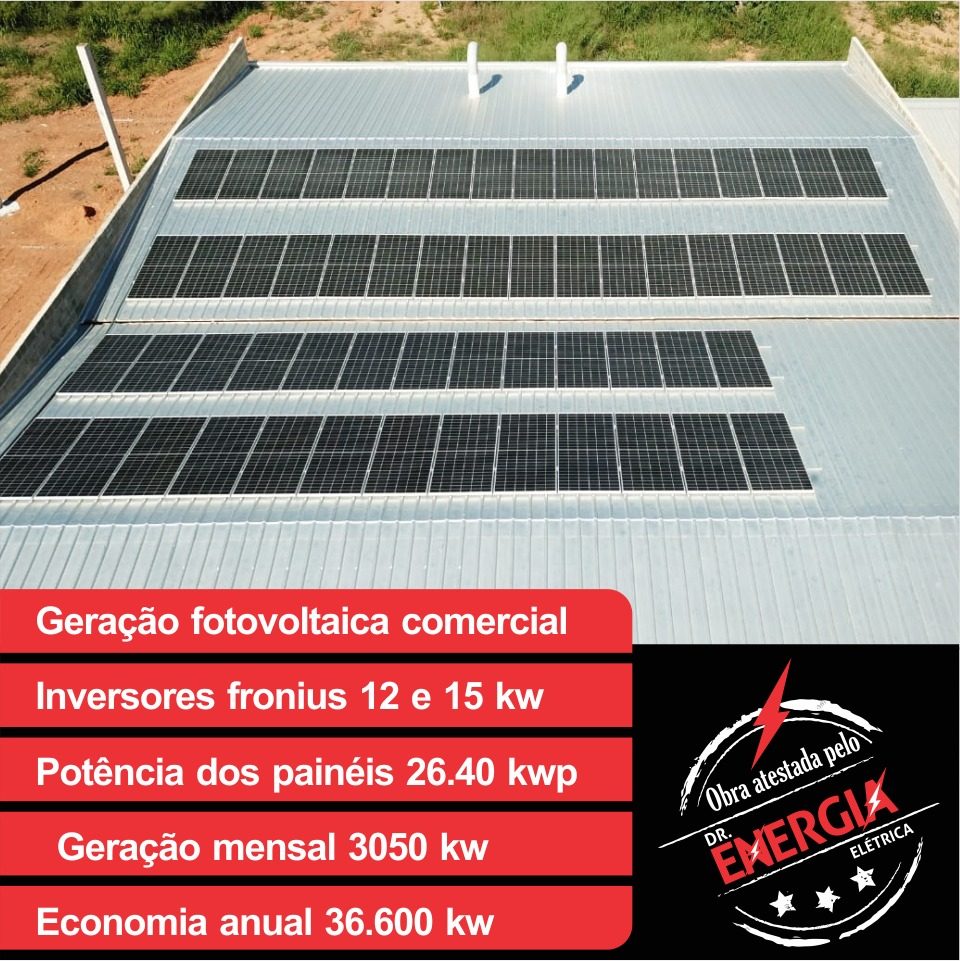 Obra atestada pela Dr. Energia Elétrica
